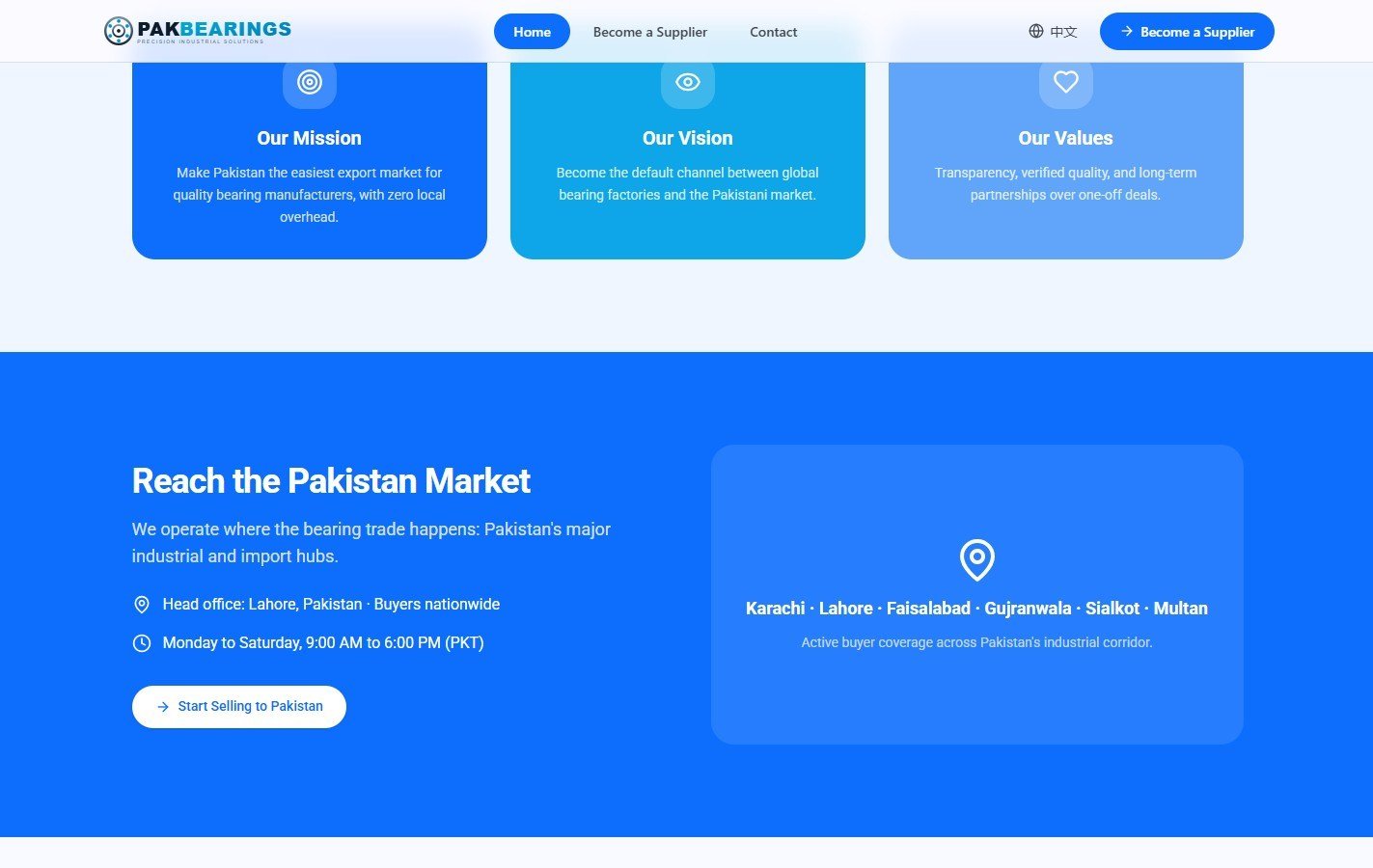 Haseeb Adnan | Full Stack Developer